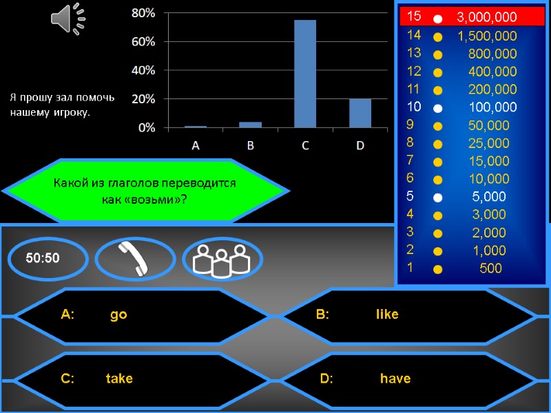 Какой из глаголов переводится  как «возьми»?  Я прошу зал помочь нашему игроку..